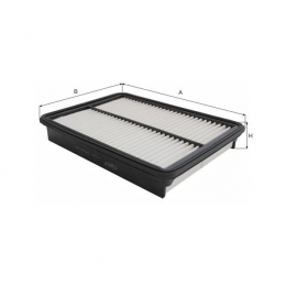 desription
