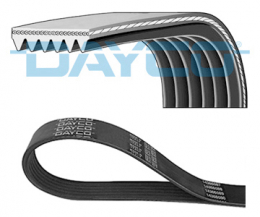 desription
