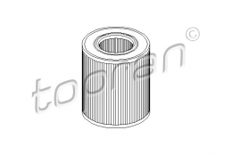 desription